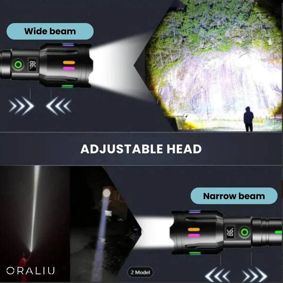 Skorter | Military-Grade LED Flashlight – Rechargeable – 9000 Lumens