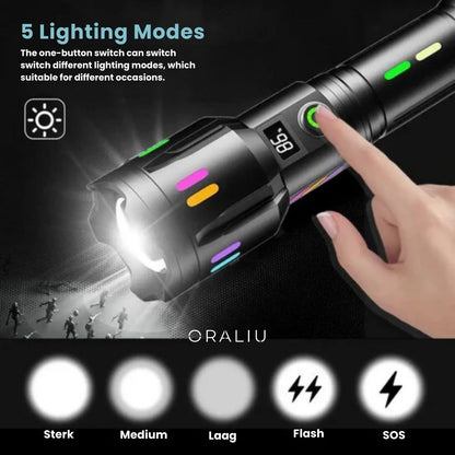 Skorter | Military-Grade LED Flashlight – Rechargeable – 9000 Lumens