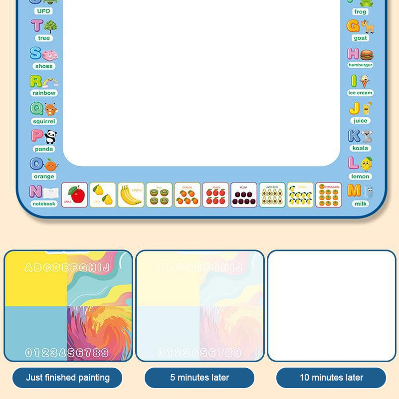 Skorter | Aqua Painting Drawing Mat