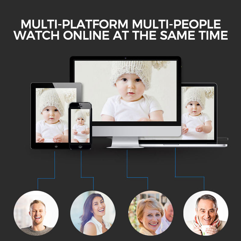 skorter | Lamp head Type 5g Dual frequency camera