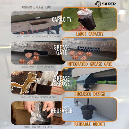 Skorter | Barbecue Oil Dripper