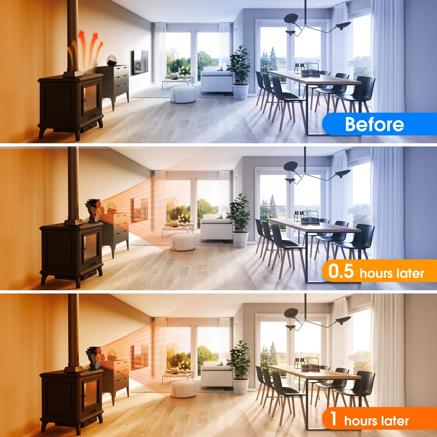 skorter | 4-Blade Oven and Wood Stove Fan for Wood/Fireplace