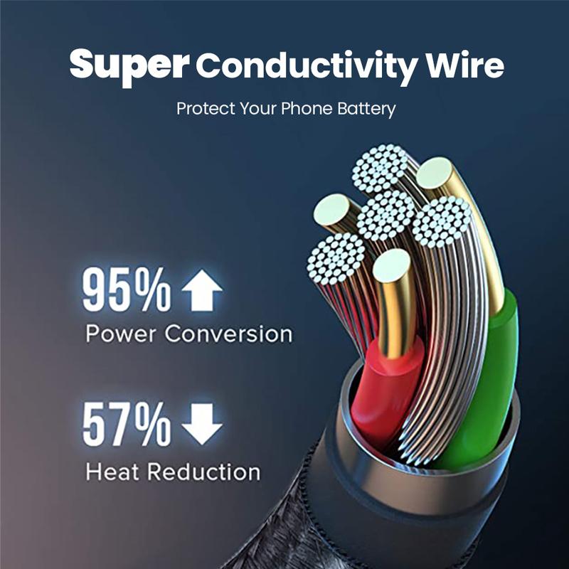 Skorter | 540° rotatable magnetic charging cable