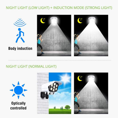 Skorter | Camera-like Motion Sensor Solar Light