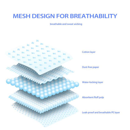 Skorter | Disposable Sweat Absorption Pads for Cap (10 Pieces)