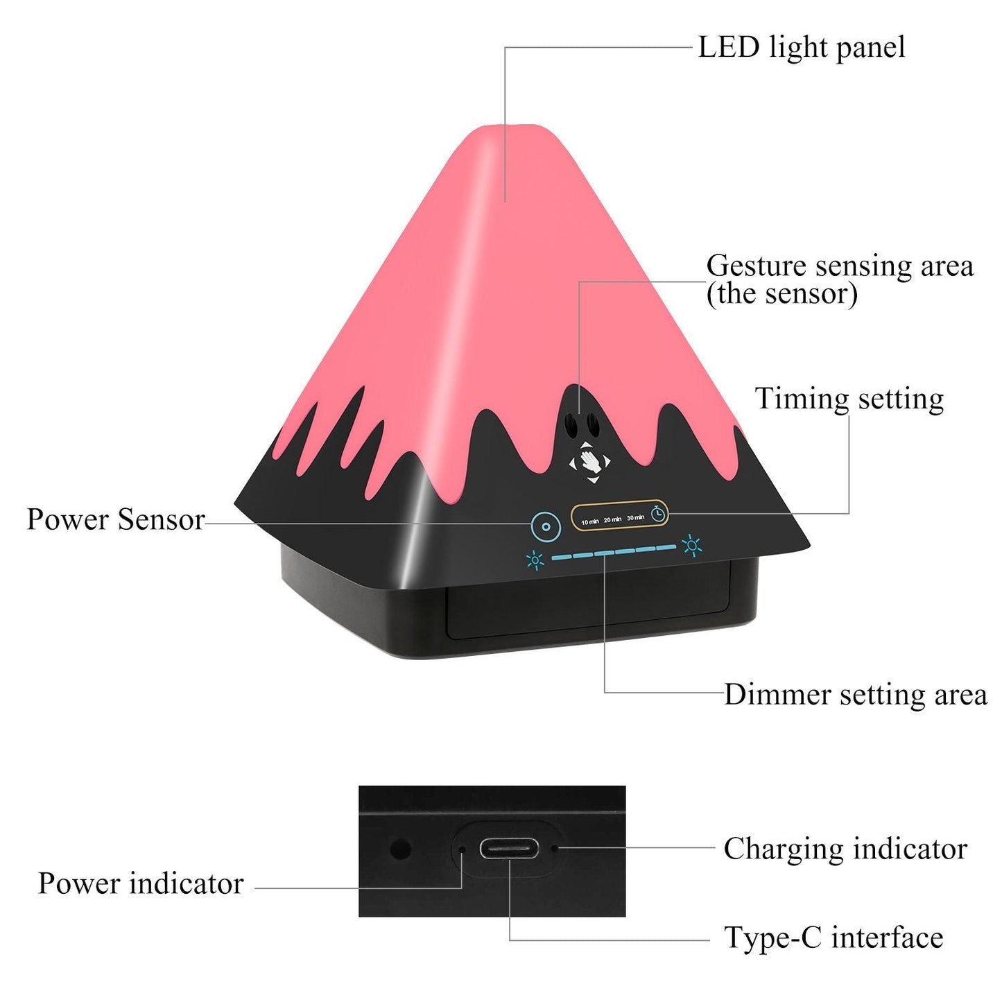 Skorter | 8-color touch control night light