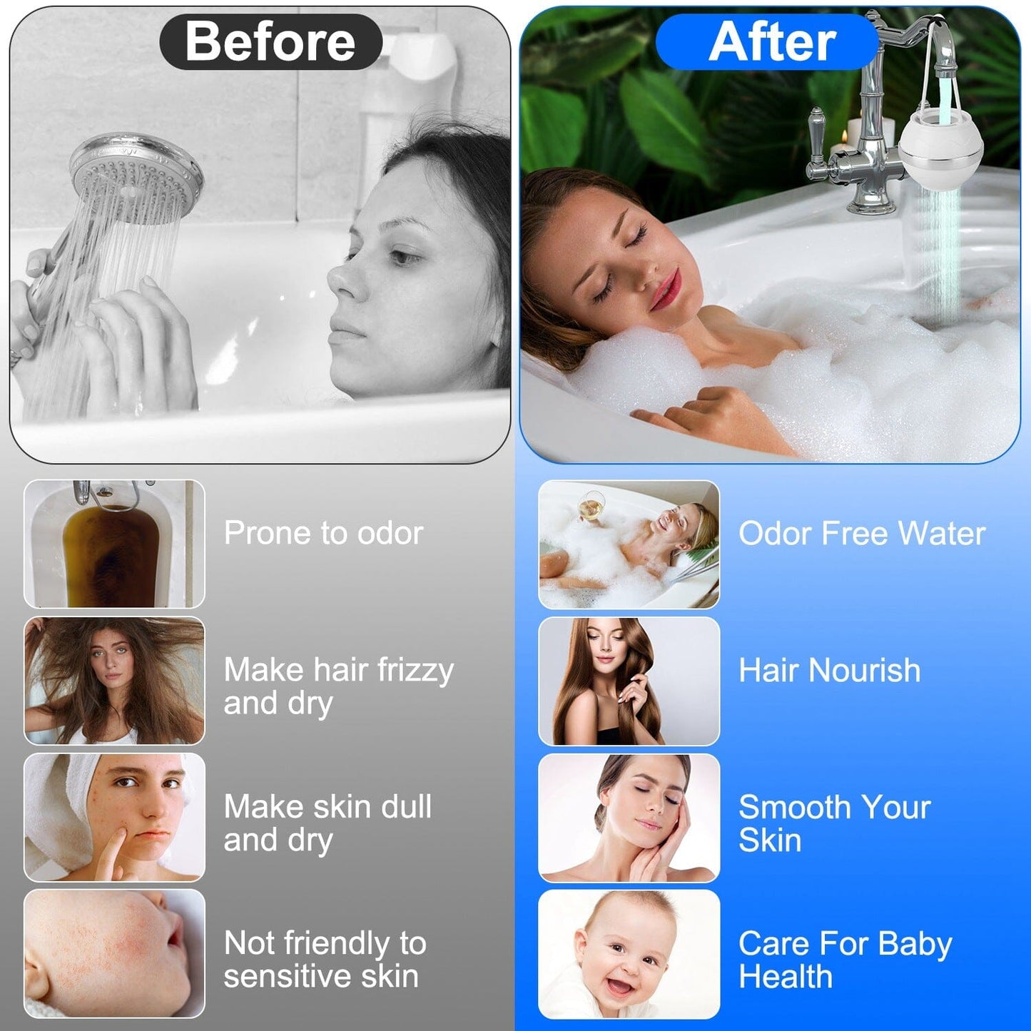 Skorter | 8 Step Bath Ball Filter 2,500 Gallons Filtering BPA Free