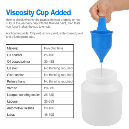 Skorter | 800ML Paint Spray Painter 650W