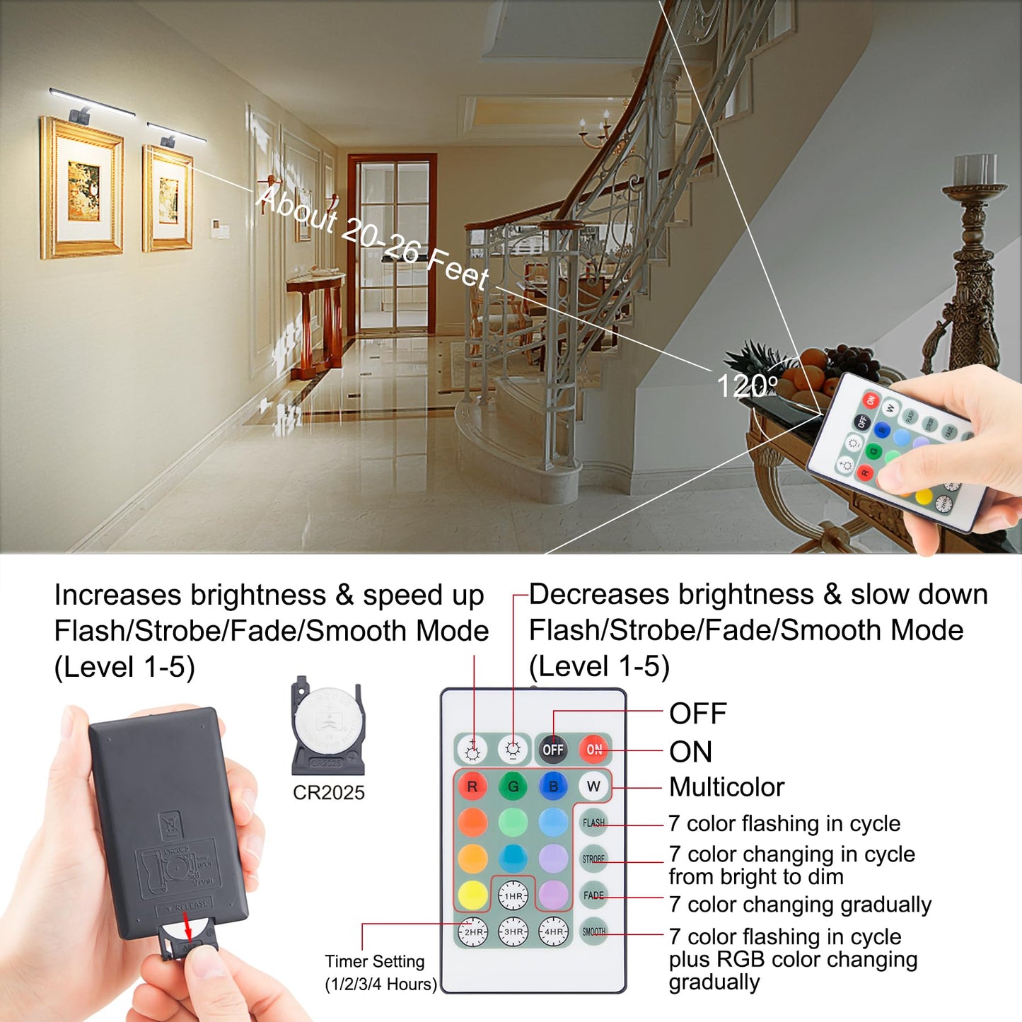 Skorter | Bigmonat 16" Wireless LED Picture Lighting, Remote Control, USB Rechargeable, Dimmable, Color Changeable