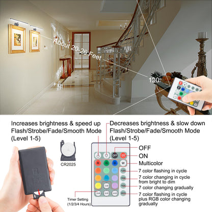 Skorter | Bigmonat 16" Wireless LED Picture Lighting, Remote Control, USB Rechargeable, Dimmable, Color Changeable