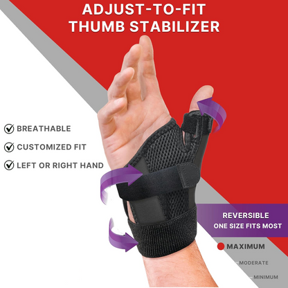 Skorter | Adjustable Passer Grip Stabilizer, Spica Splint, Thumb Pain Relief Brace