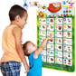 Skørter | Just Smarty Interactive 100 Words Learning Poster