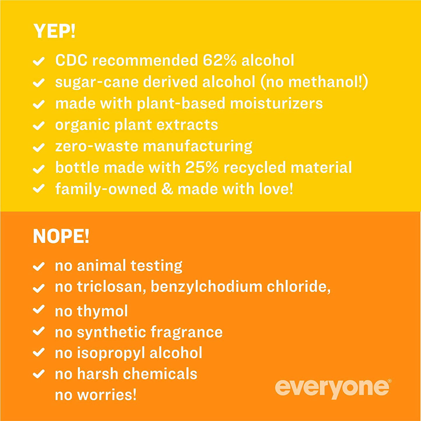 Skorter | Everyone Hand Sanitizing Wipes: Coconut and Lemon, 30 Count- Packaging May Vary