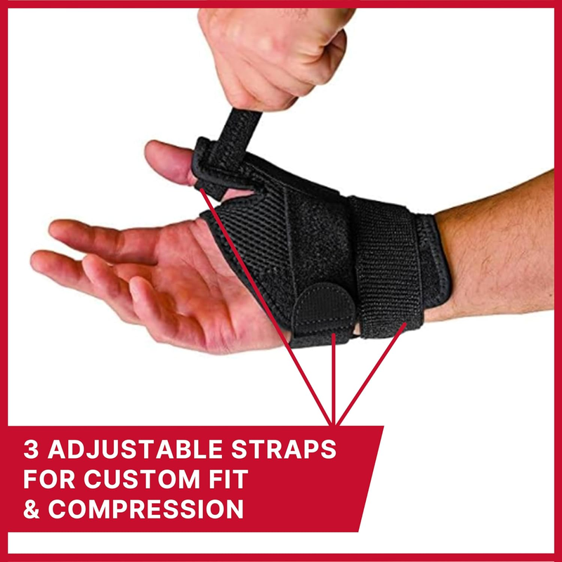 Skorter | Adjustable Passer Grip Stabilizer, Spica Splint, Thumb Pain Relief Brace