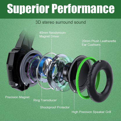 Skorter | Bengoo G9000 Stereo Gaming Headset For Ps4 Pc Xbox One Ps5 Controller, Noise-Canceling Over-Ear Headphones With Microphone, LED Light, Bass Surround, Soft Memory Ear Cushions For Laptop Mac - Green