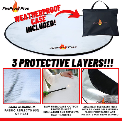 Skorter | Fireproof Pros 24" Round Fireplace Mat for Decks, Patios, Grass, and Concrete. Non-flammable Heat Resistant Fireproof Mat / Ember Mat. 3-layer Pad Protector for Under the Fireplace