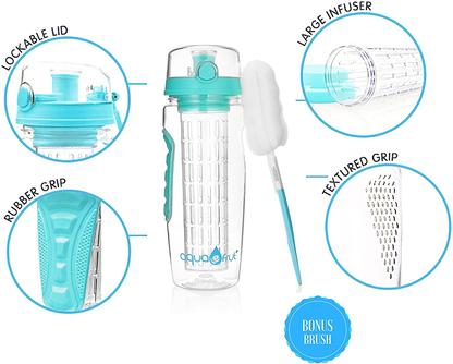 Skorter | AquaFrut 32 OZ Fruit Infuser Water Bottle BPA-Free Fruit Infusion Sports Bottle - Flip Top Lid with Drinking Spout, Leak-Proof, Made of Durable Tritan. Free Recipe eBook! (Teal)