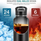 Skørter | Dione Water Bottle 40 oz. Bottle Double Wall Stainless Steel & Vacuum Insulated (Black) Sport Hydro Container for Home, Office, School, Outdoor Camping (Standard Mouth / Leak-proof / BPA-free Cap)