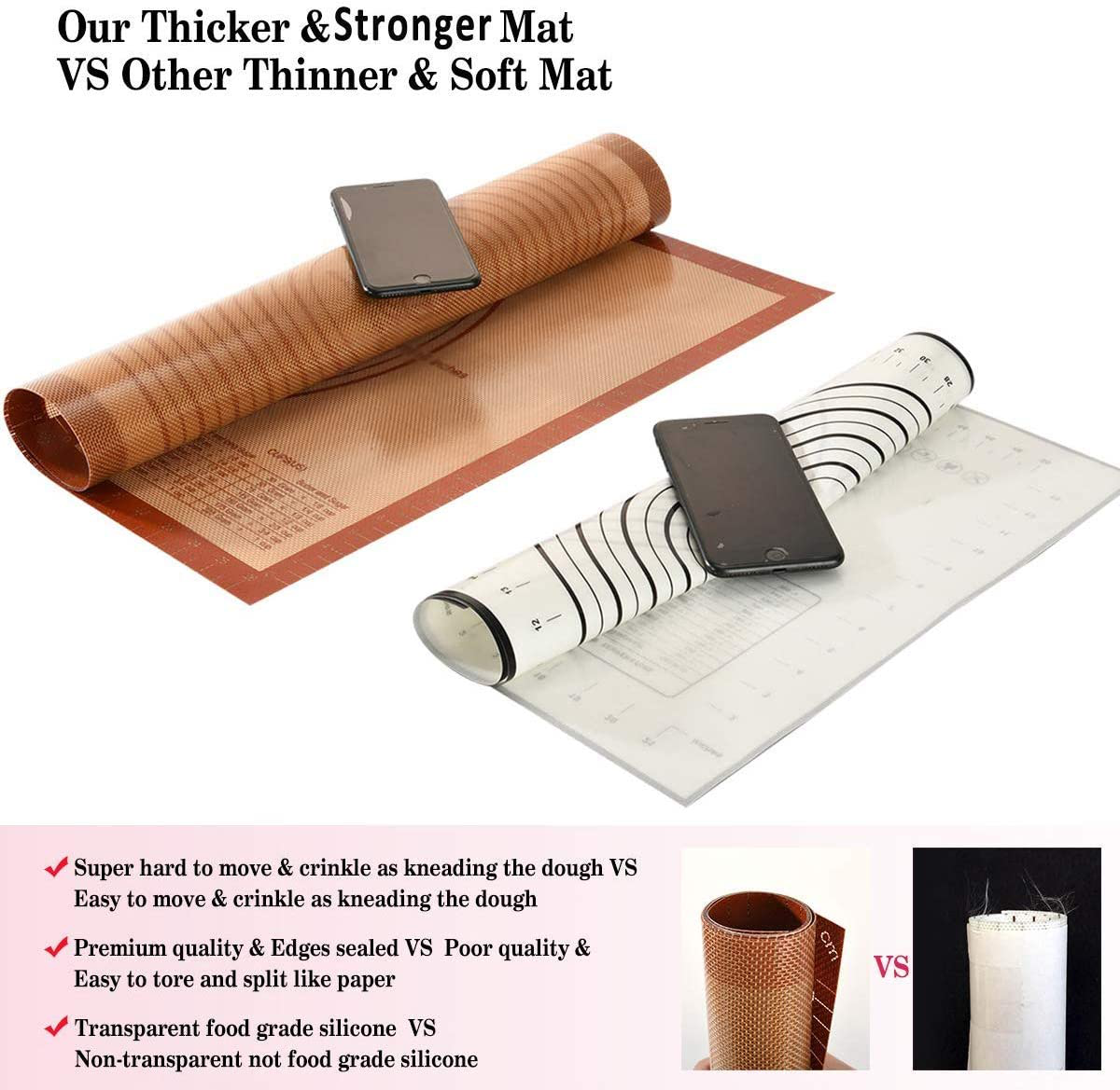 Skørter | Non-slip silicone baking mat extra large with dimensions 36''By 24'' for silicone baking mat, countertop, dough rolling mat, oven lining, fondant/pastry dough mat (Red)