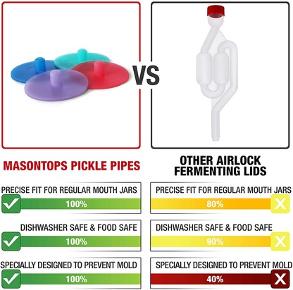 Skørter | Masontops Pickle Pipes - Waterless Airlock Fermentation Lids - Regular Mouth Mason Jar Fermenter Caps - Premium Silicone