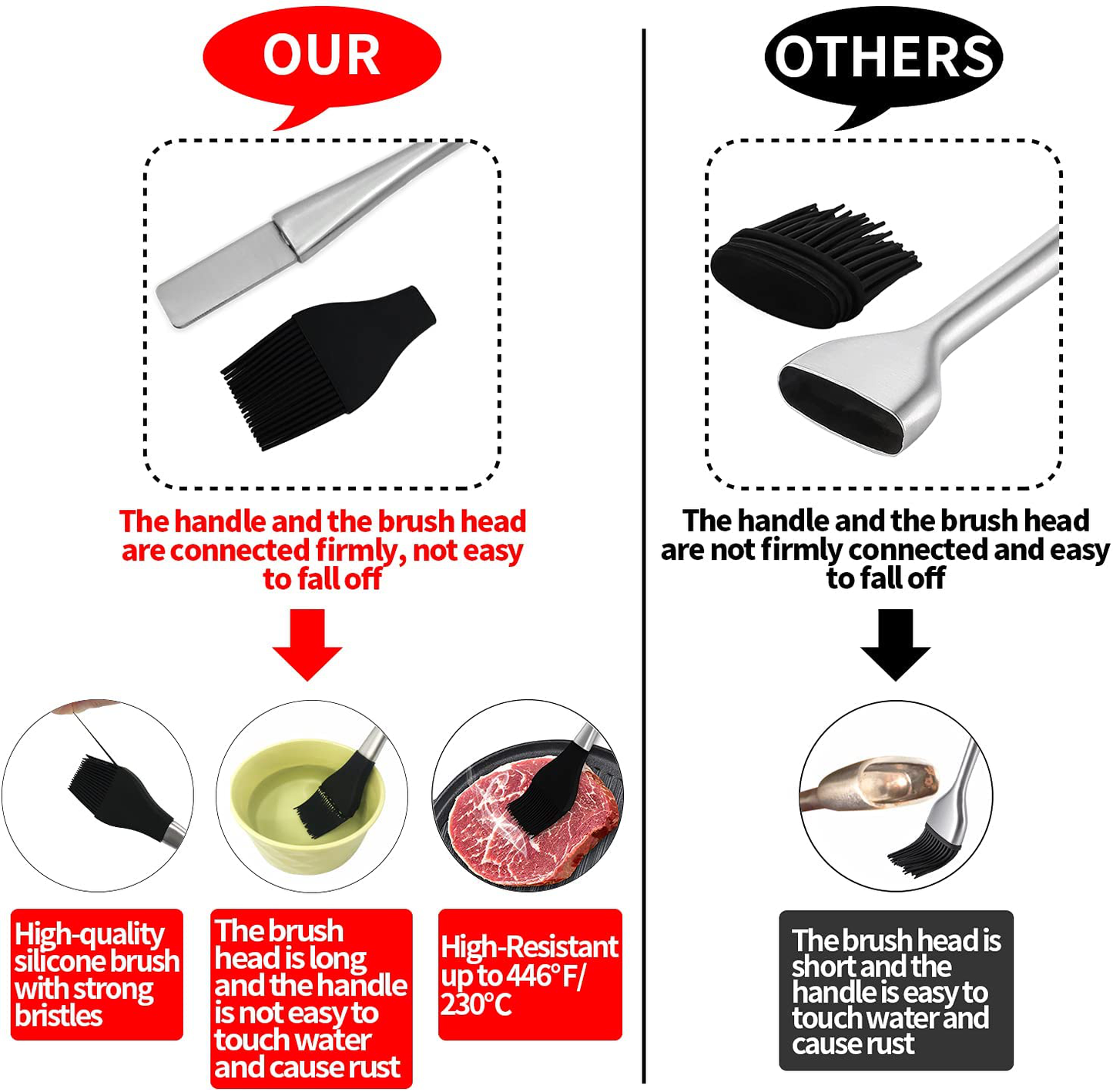 Skørter | Pastry Brush, Basting Brush, BBQ Brush with Silicone Bristles Head, 11.4 Inches Stainless Steel Hollow Long Handle