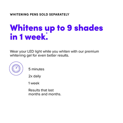 Skorter | Smiledirectclub Teeth Whitening Led Accelerator Light - Whiter Teeth Faster - Use With Smiledirectclub Premium Teeth Whitening