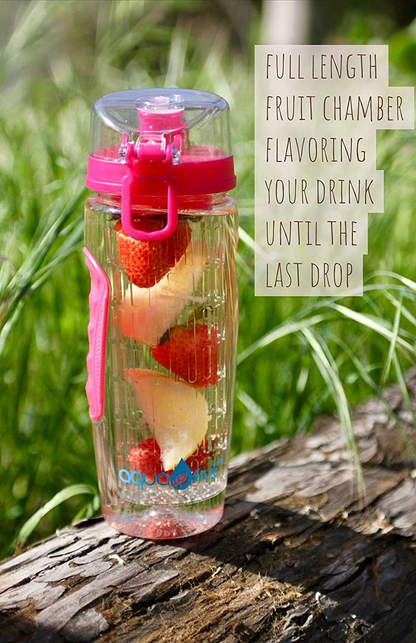 Skorter | AquaFrut 32 OZ Fruit Infuser Water Bottle BPA-Free Fruit Infusion Sports Bottle - Flip Top Lid with Drinking Spout, Leak-Proof, Made of Durable Tritan. Free Recipe eBook! (Teal)