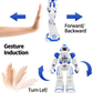 Skørter | Remote Controlled Robot For Kids, Sikaye Intelligent Programmable Robot With Infrared Controller Toys, Dancing, Singing, Moon Cycle and LED Eyes, Gesture Sensor Robot Set For Kids Entertainment (Red)