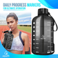 Skørter | AQUAFIT Half Gallon Water Bottle with Straw Half Gallon Water Jug Motivational Water Bottle 64 Ounce Water Bottle with Time Markers Large Water Bottle Big Water Bottle 1/2 Gallon Water Jug Large Water Jug Gray