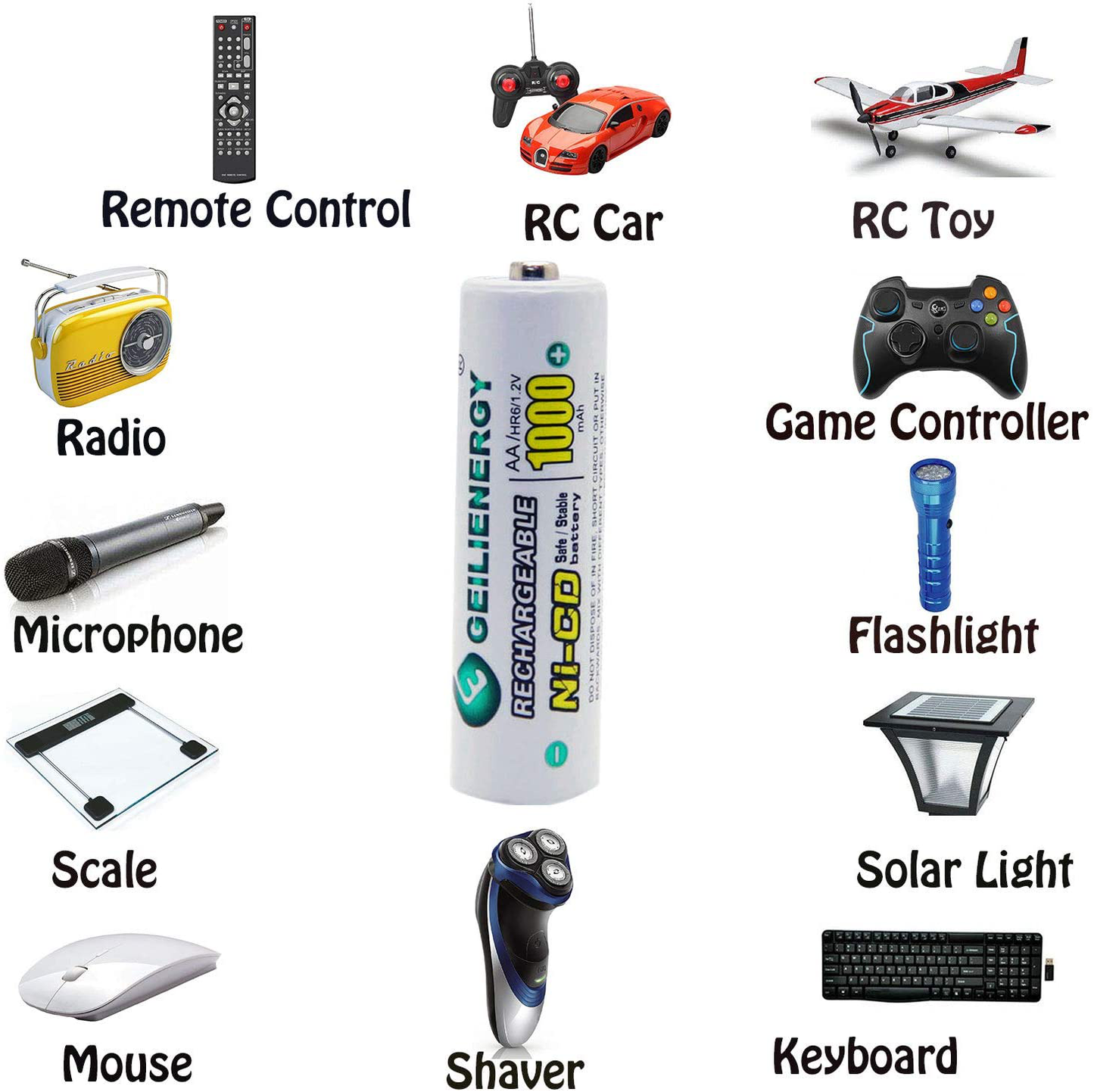 Skorter | GEILIENERGY Solar Light AA Ni-CD 1000mAh Rechargeable Batteries, AA Rechargeable Batteries for Solar Lights (Pack of 12)