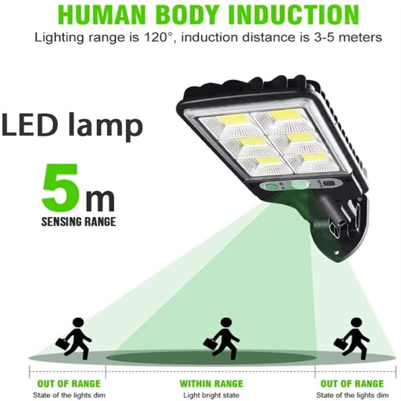 Skorter | 2 Pack Solar Energy Outdoor LED Motion Detection Flood Lights, Water Resistant