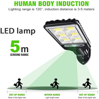 Skorter | 2 Pack Solar Energy Outdoor LED Motion Detection Flood Lights, Water Resistant