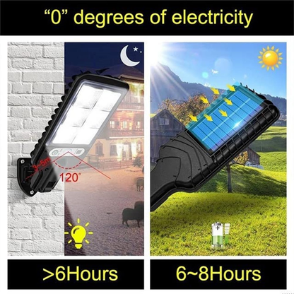 Skørter | 2 Pack Solar Outdoor LED Motion Sensor Floodlight, Waterproof