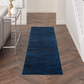 Skørter | Nourison Essentials Solid Contemporary Midnight Blue 2'x6' Runner Carpet, 2' X 6'