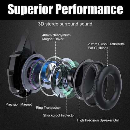 Skorter | Bengoo G9000 Stereo Gaming Headset For Ps4 Pc Xbox One Ps5 Controller, Noise-Cancelling Over-Ear Headphones With Microphone, Led Light, Bass Surround, Soft Memory Earmuffs For Laptop Mac - Black
