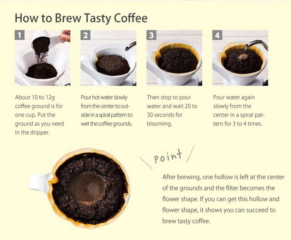 Skørter | Pour Over Coffee Dripper By Sanyo Sangyo: 1-to-4 Cup FLOWER SHAPED Brewer | Smart Drip Coffee Maker And Server | For Freshly Brewed Coffee | Elegant Smart Design For Better Brewing