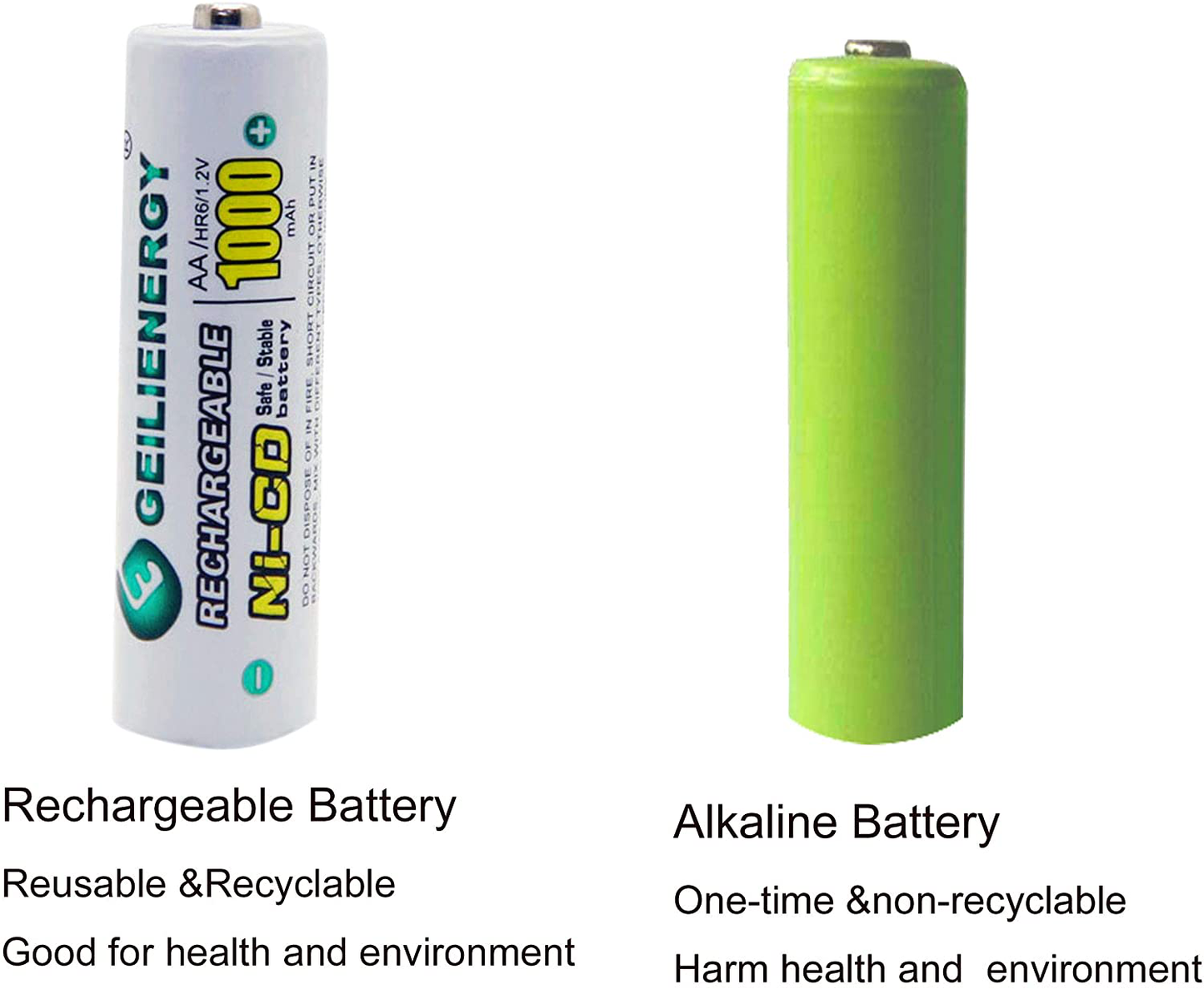 Skorter | GEILIENERGY Solar Light AA Ni-CD 1000mAh Rechargeable Batteries, AA Rechargeable Batteries for Solar Lights (Pack of 12)