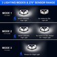 Skørter | 6 Pack Solar Outdoor Lights, 100LED/3 Modes 270° Lighting Angle Motion Sensor Security Lights, Wireless IP65 Waterproof
