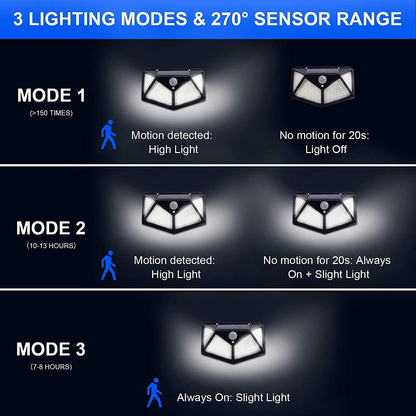 Skørter | 6 Pack Solar Outdoor Lights, 100LED/3 Modes 270° Lighting Angle Motion Sensor Security Lights, Wireless IP65 Waterproof