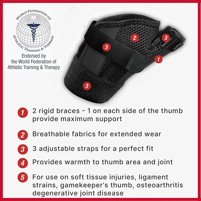 Skorter | Adjustable Passer Grip Stabilizer, Spica Splint, Thumb Pain Relief Brace