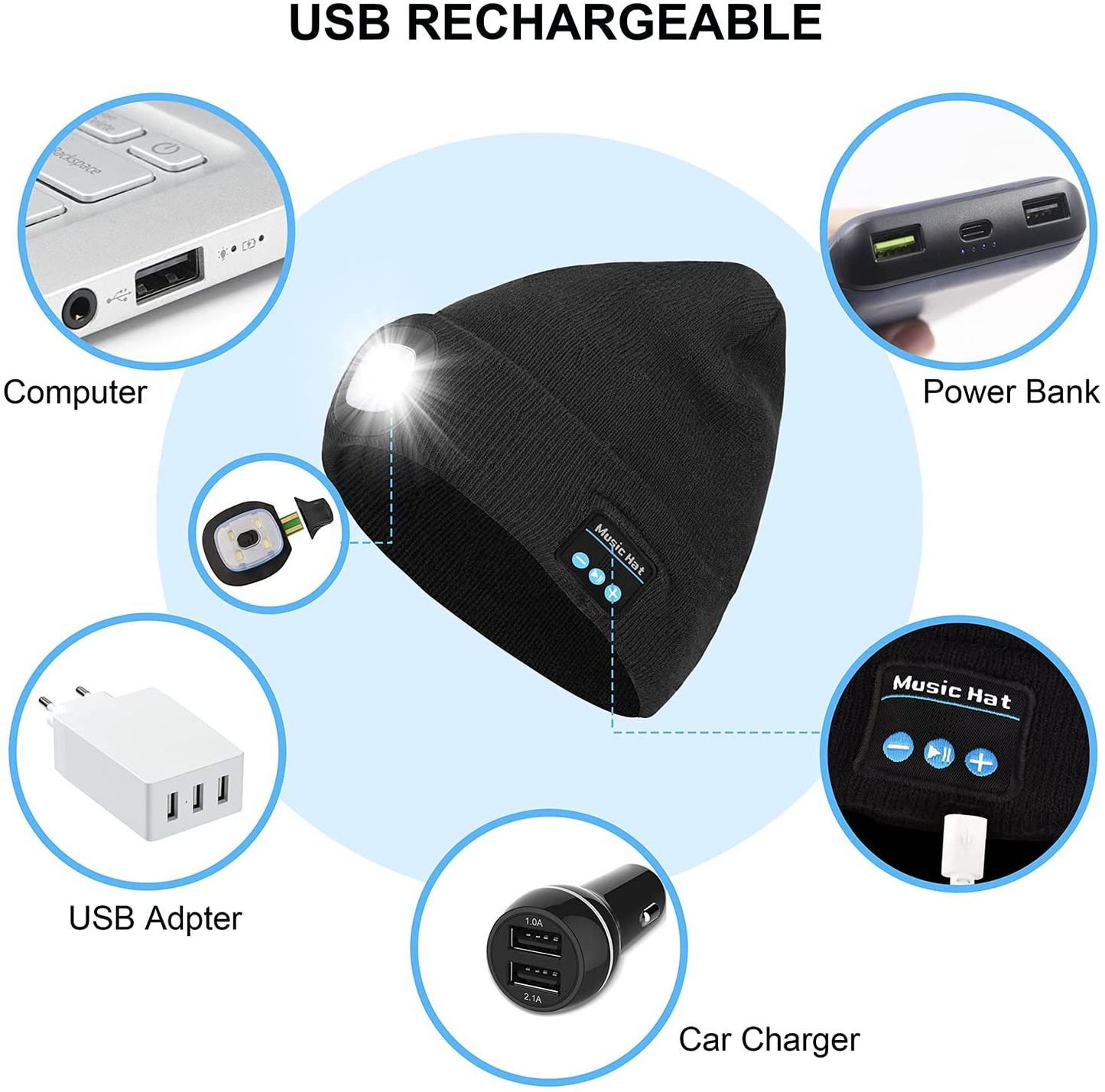 Skorter | Keains Unisex Bluetooth Beanie with Light, Upgraded Music Knitted Caps with Headphones and Built-in Stereo Speakers & Microphone, LED Beanie for Running Hiking, Christmas Gifts for Men Women Dad