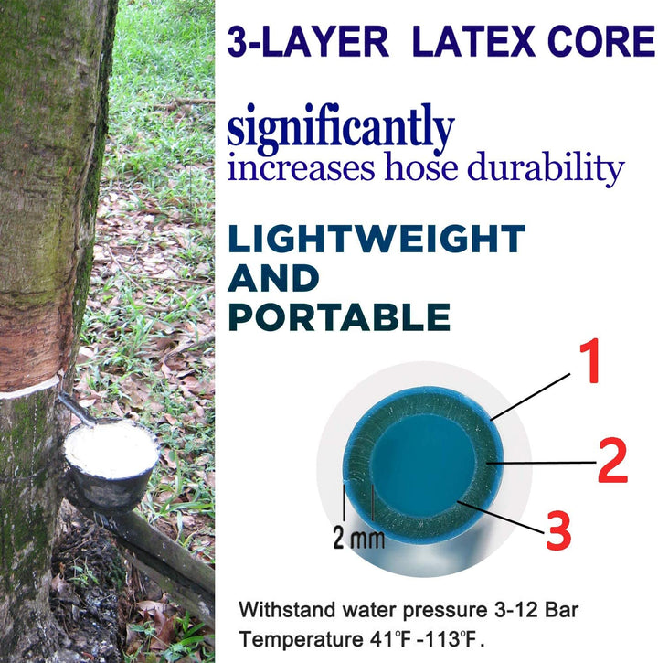 Skorter | AquaFlex Expandable Garden Hose – Lightweight, Flexible, Leakproof Water Hose with Brass Connectors