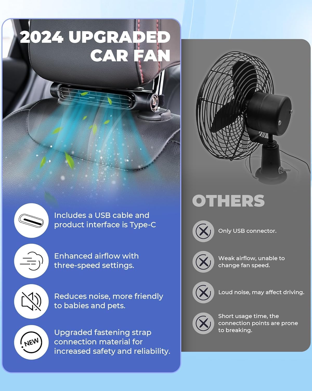 Skorter | 3 Speeds USB Car Cooling Fan & Headrest Mount – AutoBreeze (1+1 FREE)