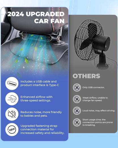 Skorter | 3 Speeds USB Car Cooling Fan & Headrest Mount – AutoBreeze (1+1 FREE)