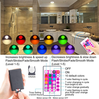 Skorter | Bigmonat Motion Sensor LED Light, Rechargeable Wireless Color Changing Night Light, White