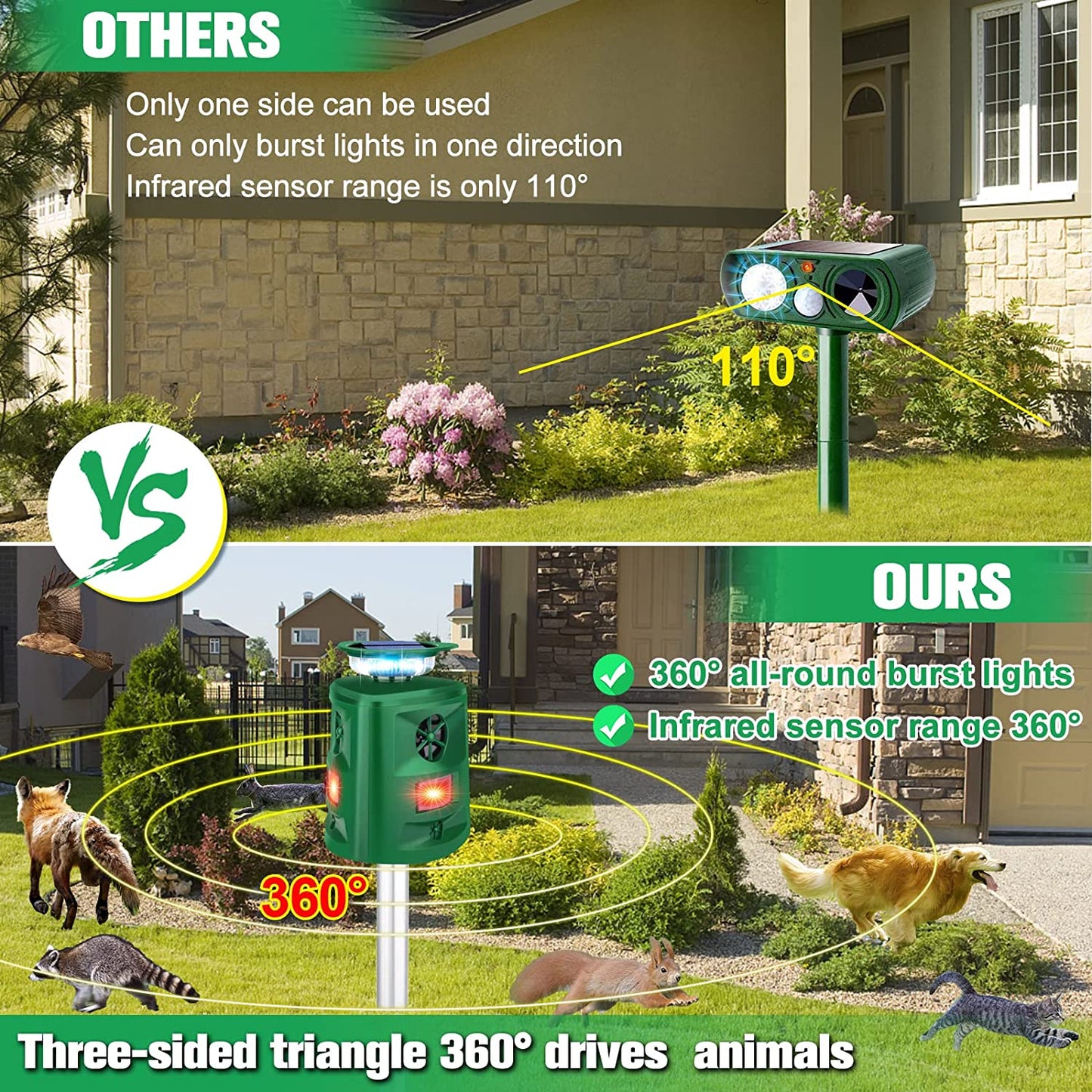 Skorter | Solar Ultrasonic Repeller