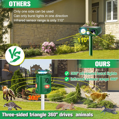 Skorter | Solar Ultrasonic Repeller