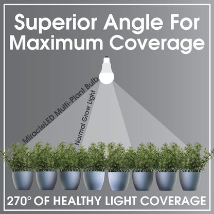 Skorter | Miracleled 11W A19 Green Led Grow Light Bulb, Omni-Directional, 4-Pack