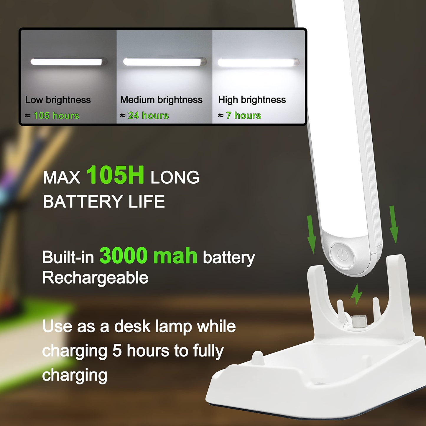 Skorter | Kagwon 7W Rechargeable Led Wall Lamp for Reading, Dimmable Magnet Lamp for Bunk Bed & Wardrobe