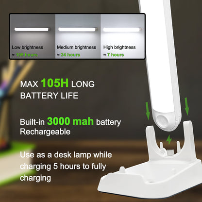 Skorter | Kagwon 7W Rechargeable Led Wall Lamp for Reading, Dimmable Magnet Lamp for Bunk Bed & Wardrobe